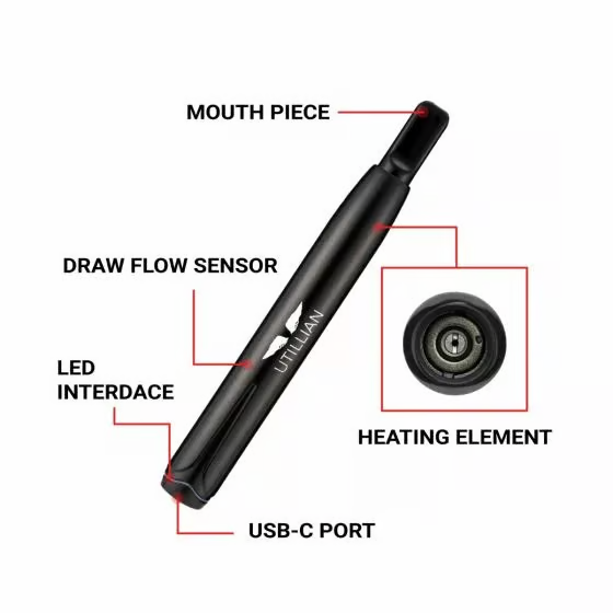 Utillian 50 - Image 3