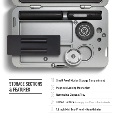 M.L.T.9 Portable Rolling Tray Survival Kit - Image 6