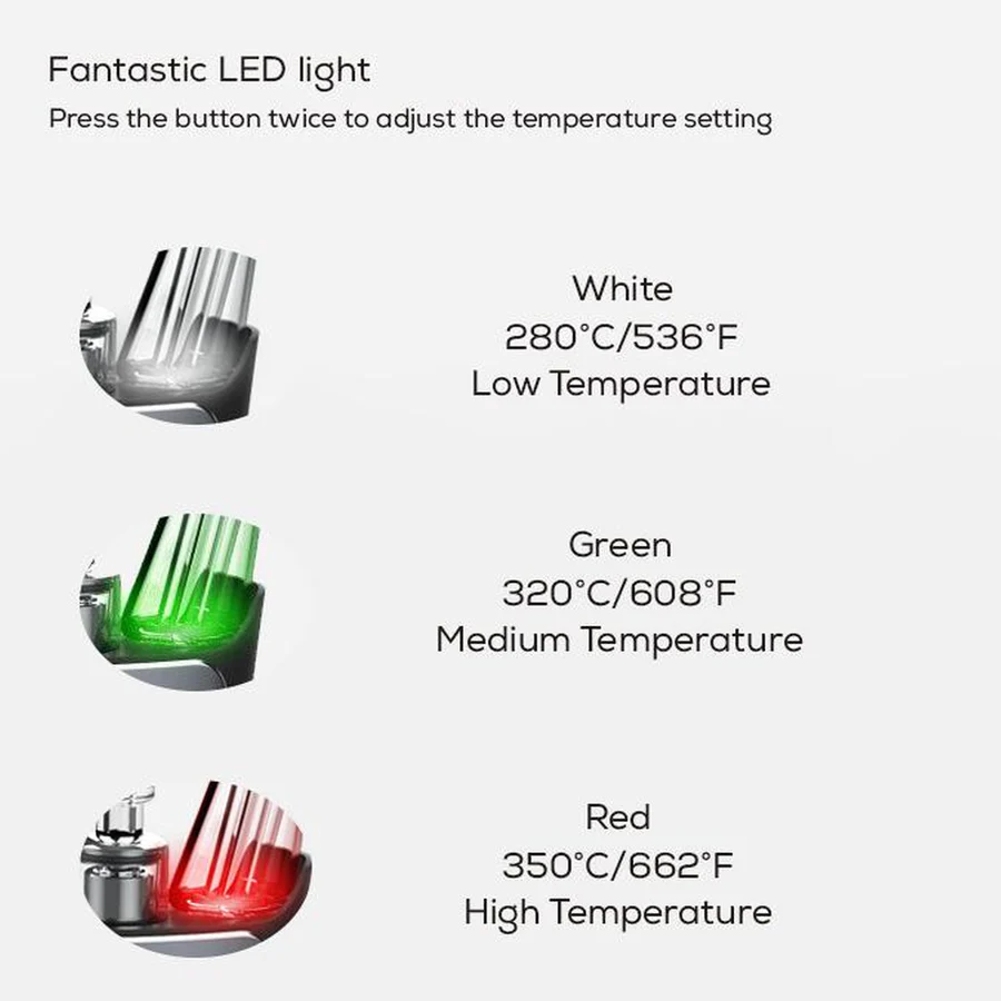 XMAX QOMO Portable Dabbing E-Rig - Image 10