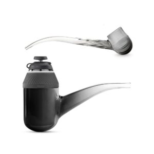 Proxy Kit + Wizard pipe