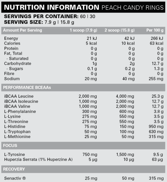 Beyond BCAA + EAA by EHP Labs 60 Serves - Image 2