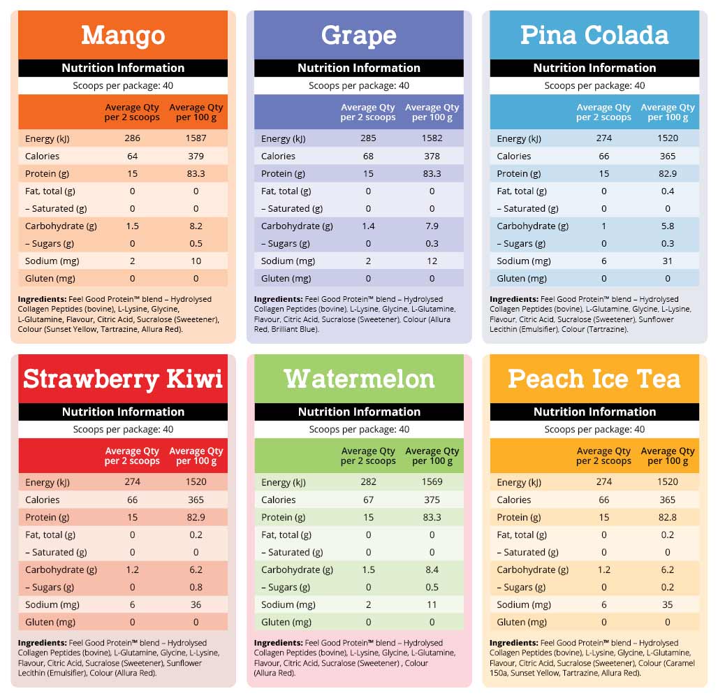 Protein Water by Feel Good Protein 40 scoops - Image 5