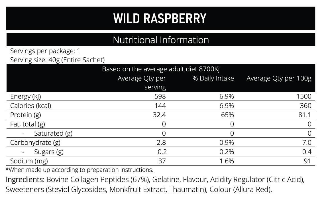 Protein Jelly by Feel Good Protein – 4 Pack (4x40g) - Image 4