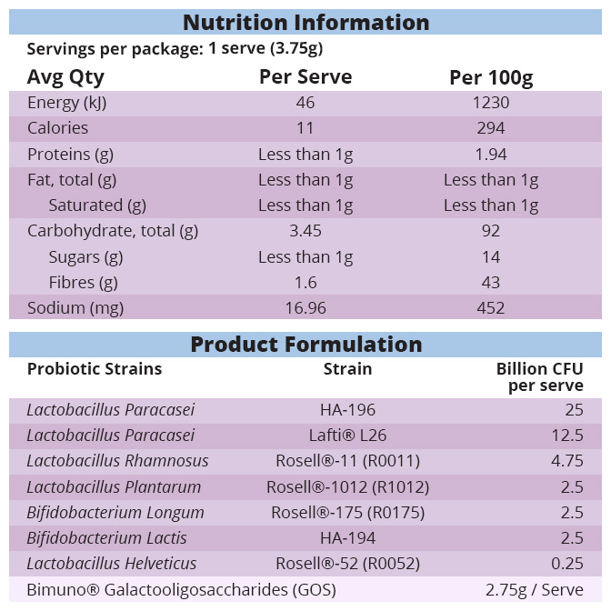 Tasteless Probiotics + Prebiotics by Feel Good Protein – Sample Pack - Image 2