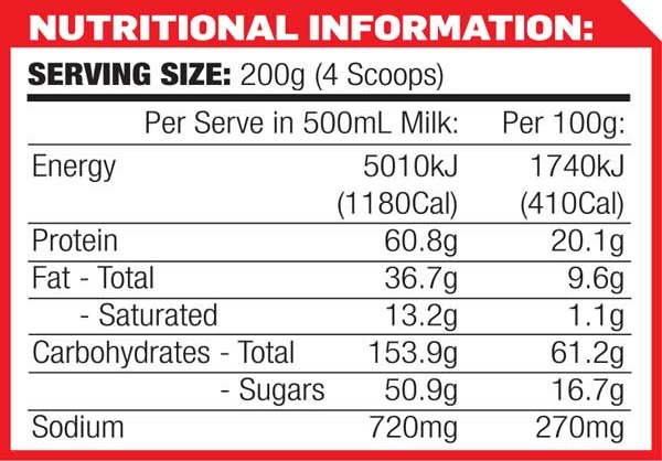 Absolute Mass Gainer by Max’s Protein 4.2kg - Image 5